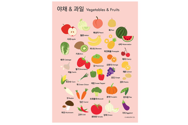 미니 포스터-야채 과일